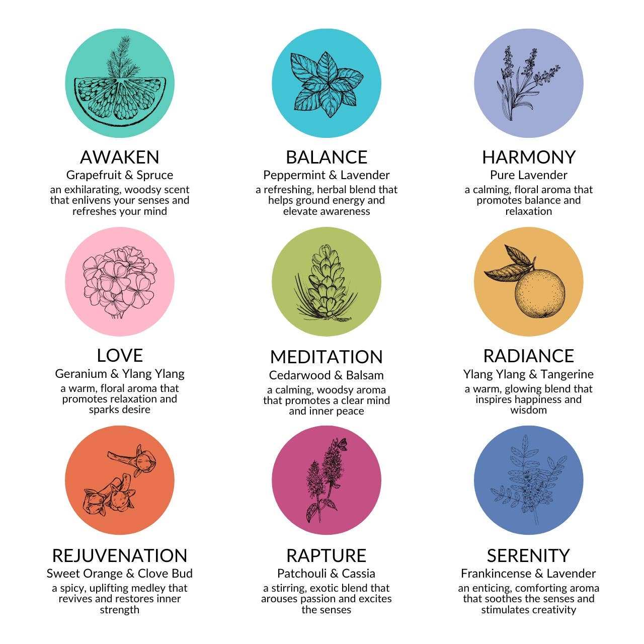 SANCTUARY GLASS CANDLE [AROMATHERAPY]